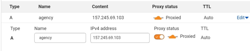 Cloudflare A-record Setup for Quickblog